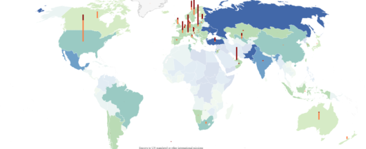 Finnish arms exports on a map.